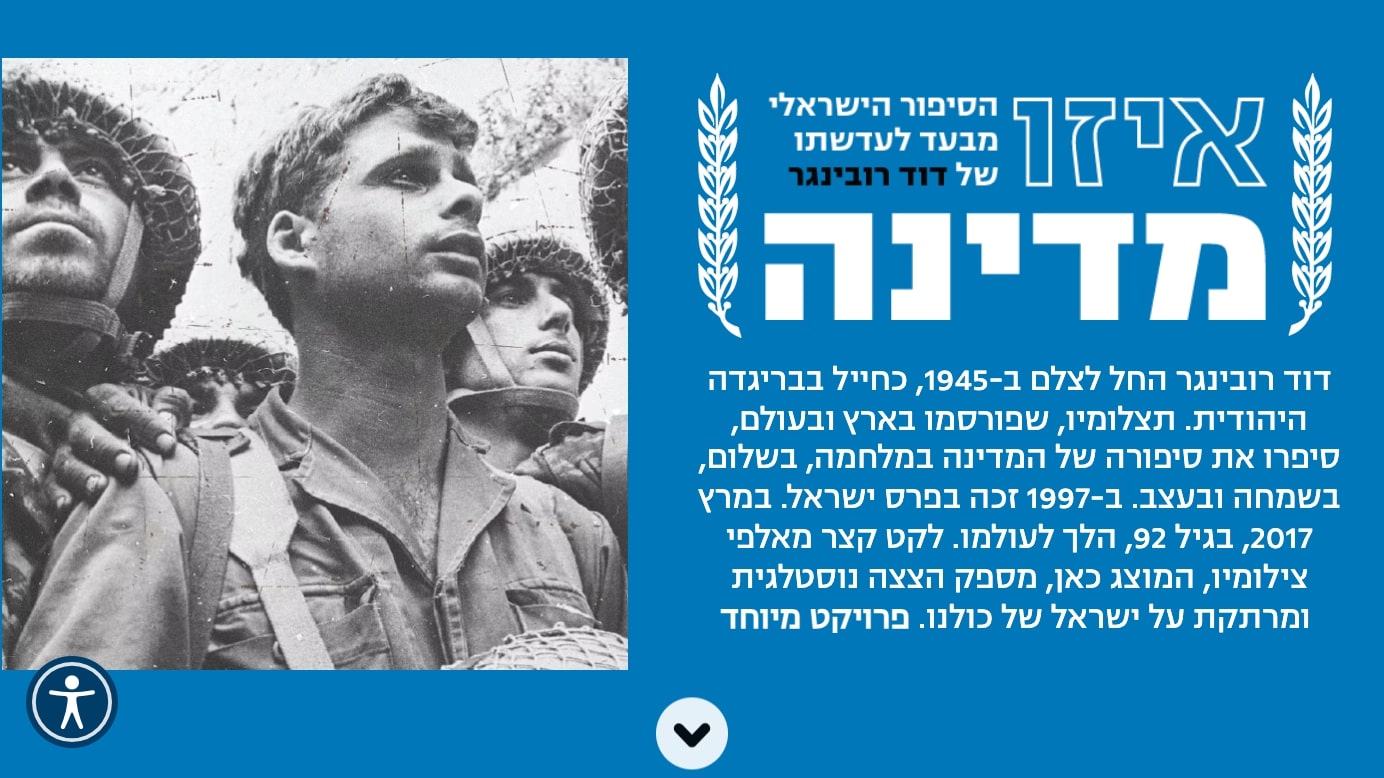 Israel’s Pictorial Past: Unveiling Stories Through Images